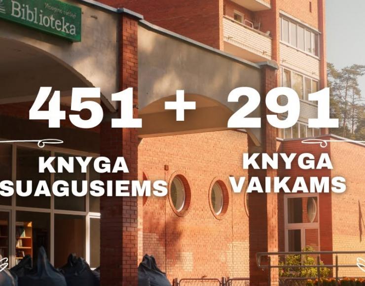 Kiek knygų yra Visagine?
